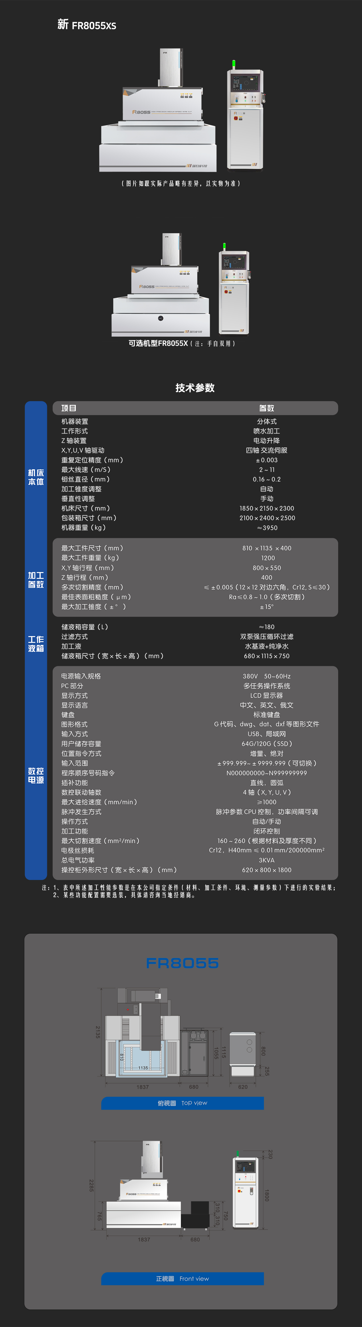 新FR8055产品中文-网页.jpg