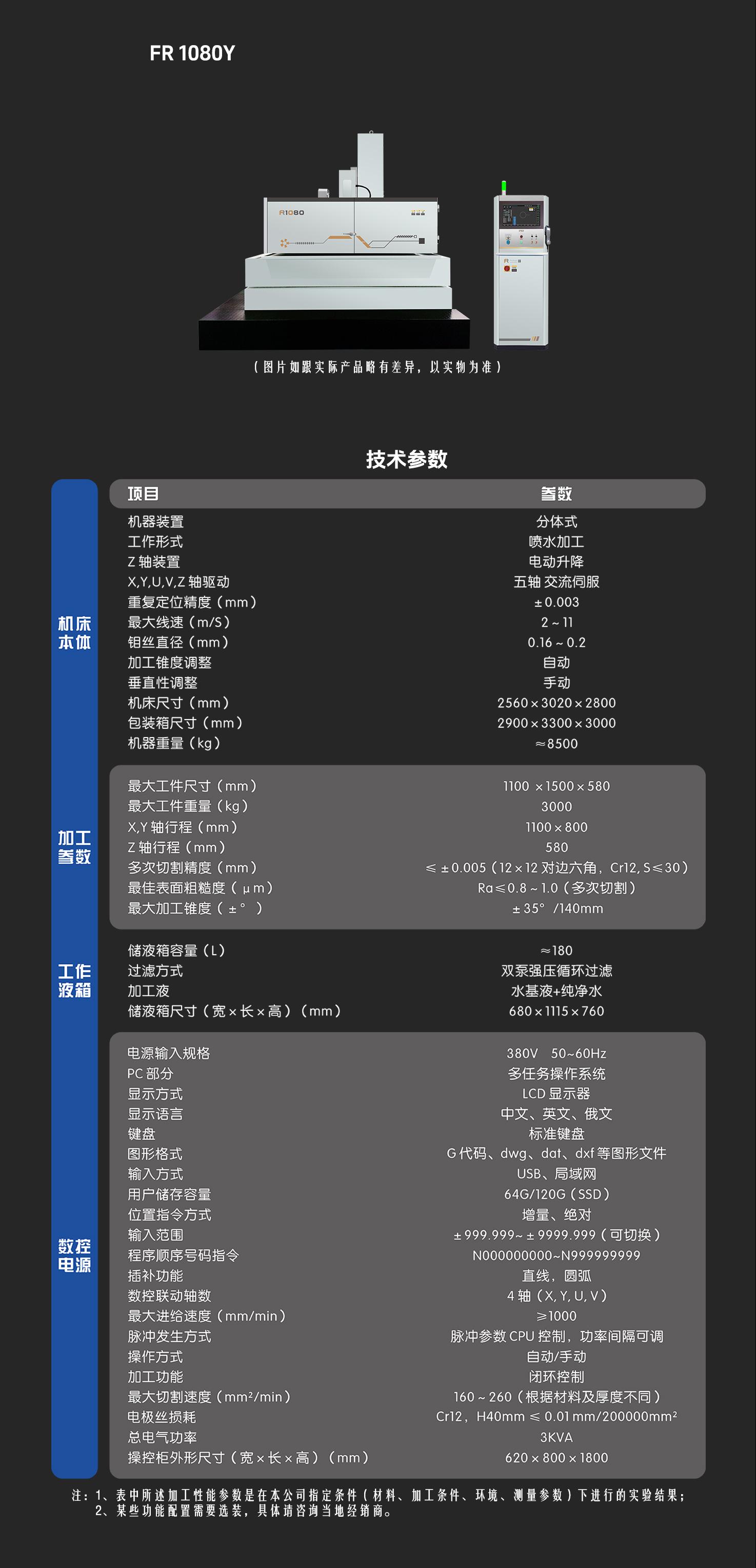 FR 1080Y-中文-网页.jpg