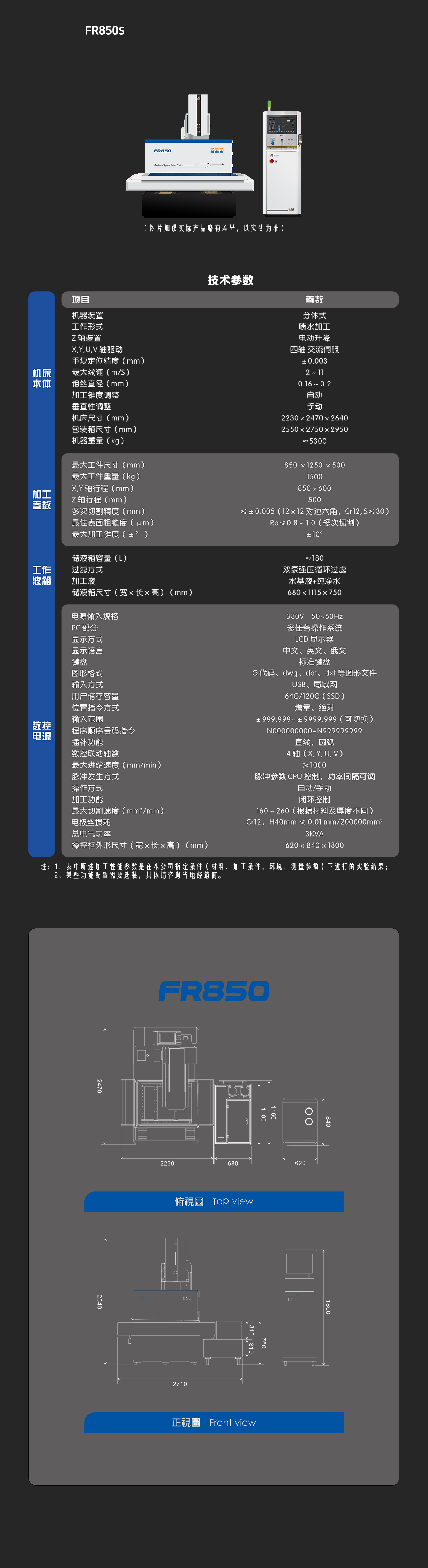 老FR 850大型机-中文-网页.jpg