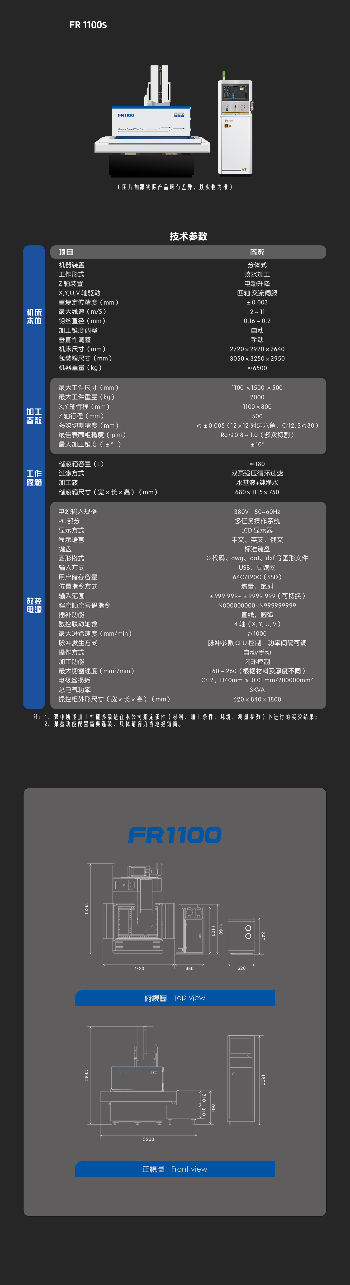 老FR 1100大型机-中文-网页.jpg