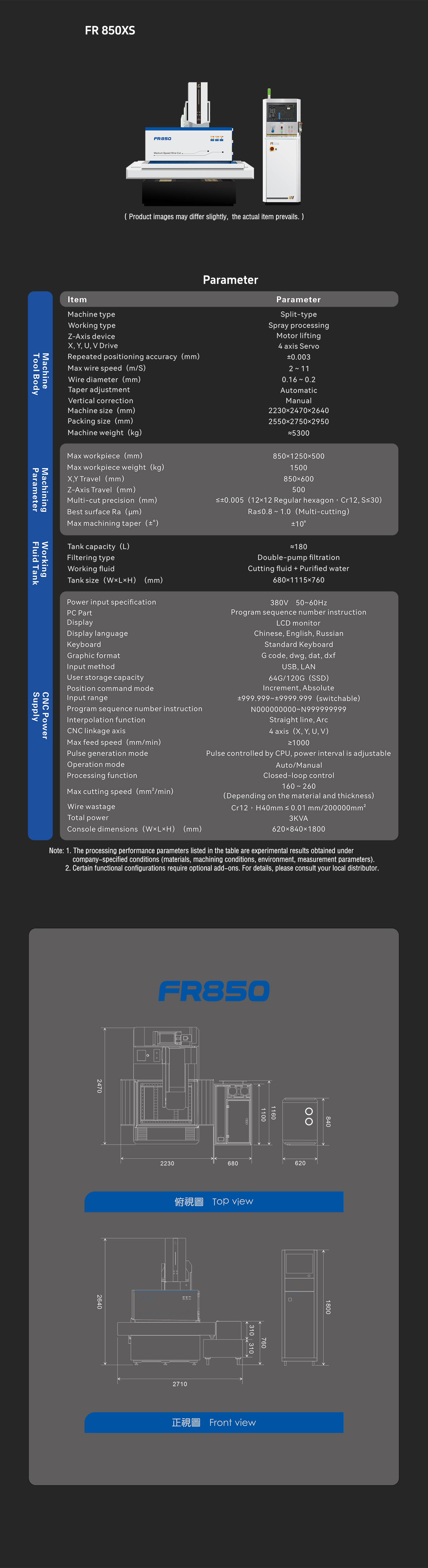 老FR 850 大型机-英文-网页.jpg